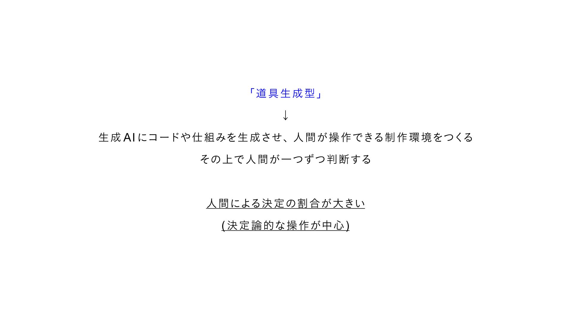 スライド 4